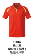 F281A